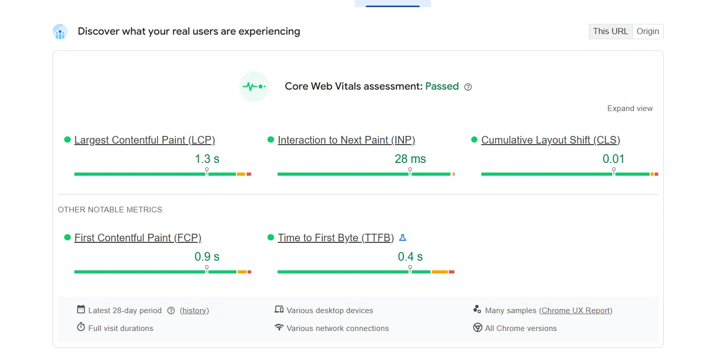 Evaluation Core Web Vitals pour la performance Shopify