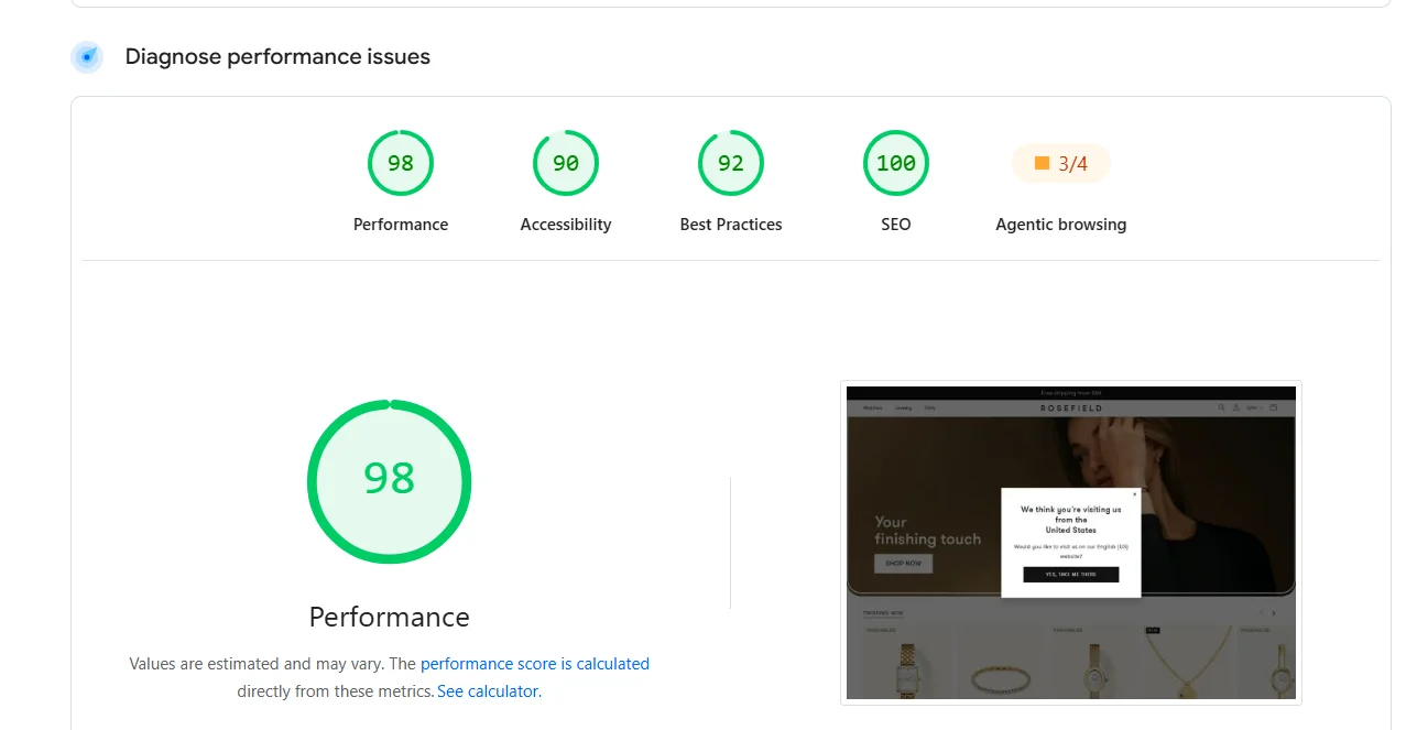 Audit de performance Google Lighthouse